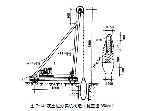 佛山挤密桩地基